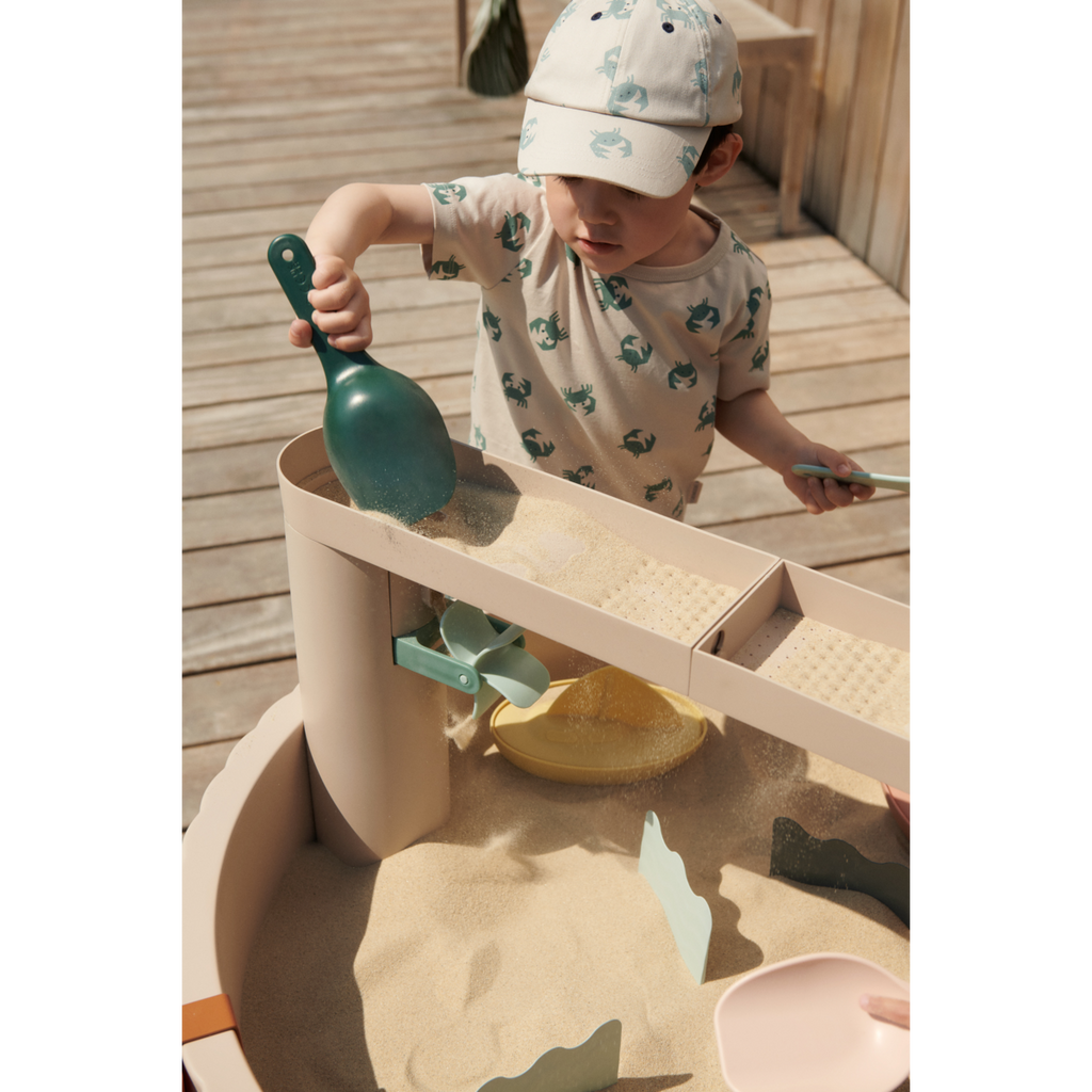 Sepp Activity Table