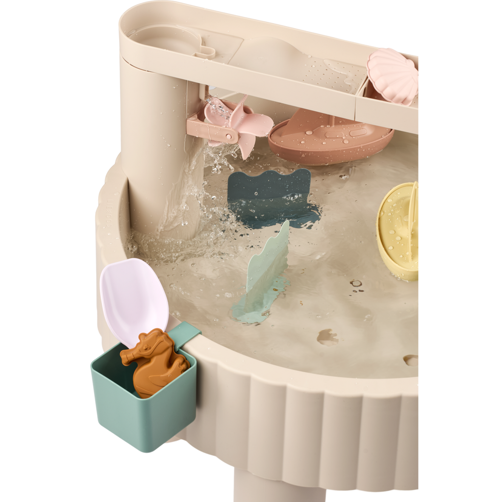 Sepp Activity Table