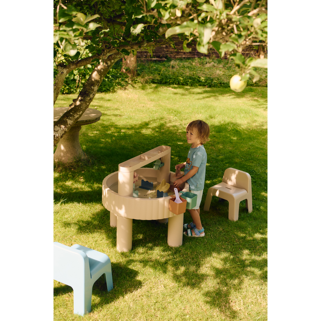 Sepp Activity Table